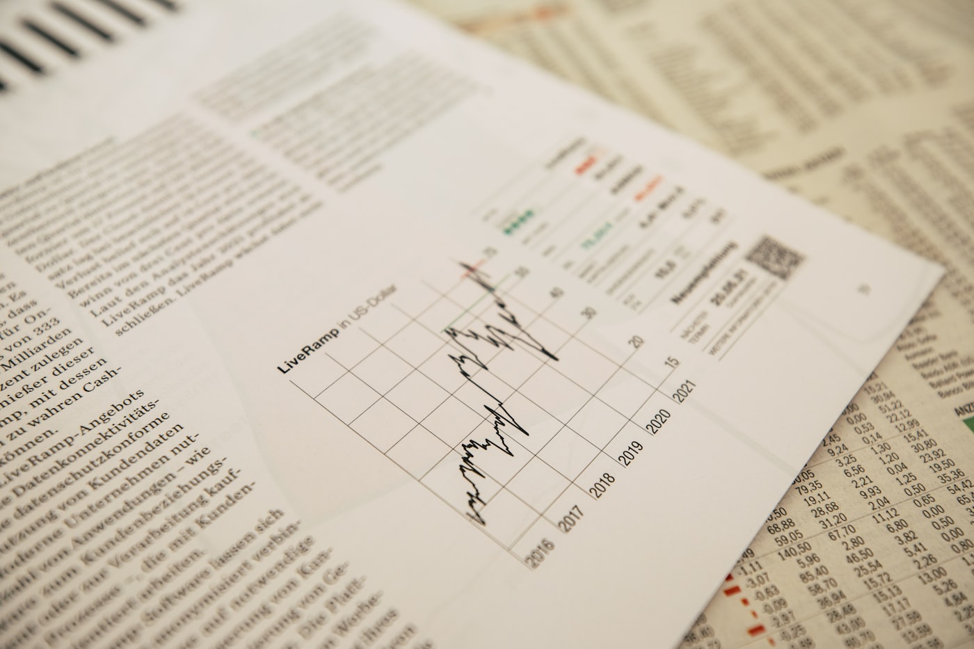 Financial charts and reports for an audit